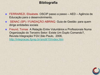 FERRAREZI, Elisabete. OSCIP passo a passo – AED – Agência de
Educação para o desenvolvimento.
SENAC (SP) / FUNDAÇÃO ABRINQ, Guia de Gestão: para quem
dirige entidades sociais
Freund, Tomas A Relação Entre Voluntários e Profissionais Numa
Organização do Terceiro Setor: Existe Um Duplo Comando?,
Revista Integração/ FGV,São Paulo, 2006,
http://integracao.fgvsp.br/ano9/10/index.htm
Bibliografia
 