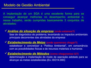 Modelo de Gestão Ambiental
 Análise da situação da empresaAnálise da situação da empresa (onde estamos?)
fase de diagnóstico do problema, levantando os impactos ambientais
principais decorrentes das atividades da empresa
 Estabelecimento de MetasEstabelecimento de Metas (onde queremos chegar?)
estabelecer e concretizar a “Política Ambiental”, em consonância
com as possibilidades físicas e de recursos materiais e humanos
 Estabelecimento de MétodosEstabelecimento de Métodos (como chegaremos lá?)
determinação e implantação do modo de operação adotado para se
alcançar as metas estabelecidas (Ex.:ISO14.000)
A implantação de um SGA é uma excelente forma para se
conseguir alcançar melhorias no desempenho ambiental e,
nesse trabalho, serão cumpridas basicamente 3 conjuntos de
atividades:
 