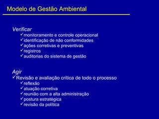 Verificar
monitoramento e controle operacional
identificação de não conformidades
ações corretivas e preventivas
registros
auditorias do sistema de gestão
Agir
Revisão e avaliação crítica de todo o processo
reflexão
atuação corretiva
reunião com a alta administração
postura estratégica
revisão da política
Modelo de Gestão Ambiental
 