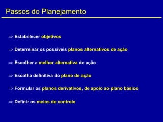 ⇒ Estabelecer objetivos
⇒ Determinar os possíveis planos alternativos de ação
⇒ Escolher a melhor alternativa de ação
⇒ Escolha definitiva do plano de ação
⇒ Formular os planos derivativos, de apoio ao plano básico
⇒ Definir os meios de controle
Passos do Planejamento
 
