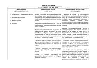 ENSINO FUNDAMENTAL
Currículo Oficial – SEE – SP - BNCC
Tema/Conteúdo
Objetos de Conhecimento
Habilidades do Currículo
(2008 – 2019)
Habilidades do Currículo Paulista
(a partir de 2019)
1. Imperialismos e as questões do racismo
2. Primeira Guerra Mundial
3. Revolução Russa
4. Nazismo
Analisar criticamente as justificativas ideológicas
apresentadas pelas grandes potências para
interferir nas várias regiões do planeta (sistemas
modernos de colonização, imperialismo, conflitos
atuais).
Interpretar realidades histórico-sociais a partir de
conhecimentos sobre a economia e as práticas
sociais e culturais.
Posicionar-se criticamente sobre os processos de
transformações políticas, econômicas e sociais.
Identificar soluções que intervenham
favoravelmente na solução de conflitos sociais,
crises institucionais tendo em vista os Direitos
Humanos e a Diversidade Cultural.
Identificar a articulação entre a mecanização das
guerras, a desumanização do rival e o papel da
ciência na produção de armas de destruição em
massa.
Analisar o desequilíbrio nas relações de poder
entre as nações motivando a origem dos conflitos
bélicos.
Debater as questões relacionadas aos
preconceitos étnicos, culturais e religiosos
presentes na história.
Valorizar e utilizar os conhecimentos
historicamente construídos sobre o mundo físico,
social e cultural para entender e explicar a
realidade (fatos, informações, fenômenos e
processos linguísticos, culturais, sociais,
econômicos, científicos, tecnológicos e naturais),
colaborando para a construção de uma sociedade
solidária.
Exercitar a curiosidade intelectual e recorrer à
abordagem própria das ciências, incluindo a
investigação, a reflexão, a análise crítica, a
imaginação e a criatividade, para investigar
causas, elaborar e testar hipóteses, formular e
resolver problemas e inventar soluções com base
nos conhecimentos das diferentes áreas.
Desenvolver o senso estético para reconhecer,
valorizar e fruir as diversas manifestações
artísticas e culturais, das locais às mundiais, e
também para participar de práticas diversificadas
da produção artístico-cultural.
Argumentar com base em fatos, dados e
informações confiáveis, para formular, negociar e
defender ideias, pontos de vista e decisões
comuns que respeitem e promovam os direitos
humanos e a consciência socioambiental em
âmbito local, regional e global, com
posicionamento ético em relação ao cuidado de si
 