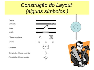 Construção do Layout
(alguns símbolos )

 