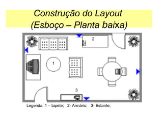 Construção do Layout
(Esboço – Planta baixa)
2

1

3

Legenda: 1 – tapete; 2- Armário; 3- Estante;

 