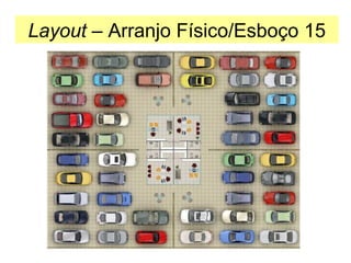 Layout – Arranjo Físico/Esboço 15

 