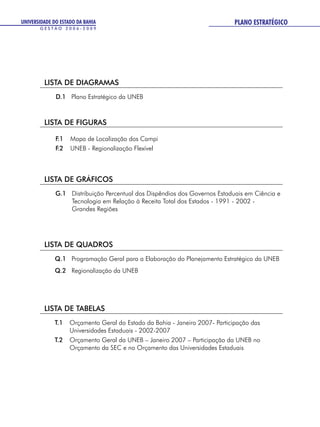 UNIVERSIDADE DO ESTADO DA BAHIA                                              PLANO ESTRATÉGICO
       GESTÃO 2006-2009




         LISTA DE DIAGRAMAS
              D.1 Plano Estratégico da UNEB



         LISTA DE FIGURAS

              F.1   Mapa de Localização dos Campi
              F.2   UNEB - Regionalização Flexível



         LISTA DE GRÁFICOS
              G.1 Distribuição Percentual dos Dispêndios dos Governos Estaduais em Ciência e
                  Tecnologia em Relação à Receita Total dos Estados - 1991 - 2002 -
                  Grandes Regiões




         LISTA DE QUADROS
              Q.1 Programação Geral para a Elaboração do Planejamento Estratégico da UNEB
              Q.2 Regionalização da UNEB




         LISTA DE TABELAS
             T.1    Orçamento Geral do Estado da Bahia - Janeiro 2007- Participação das
                    Universidades Estaduais - 2002-2007
             T.2    Orçamento Geral da UNEB – Janeiro 2007 – Participação da UNEB no
                    Orçamento da SEC e no Orçamento das Universidades Estaduais
 