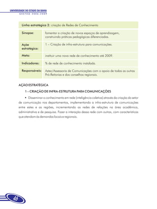 UNIVERSIDADE DO ESTADO DA BAHIA
       GESTÃO 2006-2009




         Linha estratégica 2: criação de Redes de Conhecimento

         Sinopse:            fomentar a criação de novos espaços de aprendizagem,
                             construindo práticas pedagógicas diferenciadas.

         Açõe                1 – Criação de infra-estrutura para comunicações.
         estratégica:

         Meta:               instituir uma nova rede de conhecimento até 2009.

         Indicadores:        % de rede de conhecimento instalada.

         Responsáveis:       Astec/Assessoria de Comunicações com o apoio de todas as outras
                             Pró-Reitorias e dos conselhos regionais.


       AÇÃO ESTRATÉGICA
            1 – CRIAÇÃO DE INFRA-ESTRUTURA PARA COMUNICAÇÕES
            § Disseminar o conhecimento em rede (inteligência coletiva) através da criação do setor
       de comunicação nos departamentos, implementando a infra-estrutura de comunicações
       entre estes e as regiões, incrementando as redes de relações na área acadêmica,
       administrativa e de pesquisa. Fazer a interação dessa rede com outras, com características
       que atendam às demandas locais e regionais.




  46
 