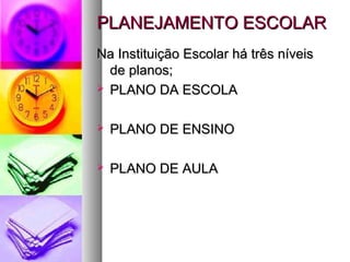 PPLLAANNEEJJAAMMEENNTTOO EESSCCOOLLAARR 
NNaa IInnssttiittuuiiççããoo EEssccoollaarr hháá ttrrêêss nníívveeiiss 
ddee ppllaannooss;; 
 PPLLAANNOO DDAA EESSCCOOLLAA 
 PPLLAANNOO DDEE EENNSSIINNOO 
 PPLLAANNOO DDEE AAUULLAA 
 