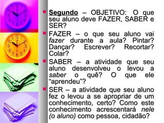  SSeegguunnddoo –– OOBBJJEETTIIVVOO:: OO qquuee 
sseeuu aalluunnoo ddeevvee FFAAZZEERR,, SSAABBEERR ee 
SSEERR?? 
 FFAAZZEERR –– oo qquuee sseeuu aalluunnoo vvaaii 
ffaazzeerr dduurraannttee aa aauullaa?? PPiinnttaarr?? 
DDaannççaarr?? EEssccrreevveerr?? RReeccoorrttaarr?? 
CCoollaarr?? 
 SSAABBEERR –– aa aattiivviiddaaddee qquuee sseeuu 
aalluunnoo ddeesseennvvoollvveeuu oo lleevvoouu aa 
ssaabbeerr oo qquuêê?? OO qquuee eellee 
““aapprreennddeeuu””?? 
 SSEERR –– aa aattiivviiddaaddee qquuee sseeuu aalluunnoo 
ffeezz oo lleevvoouu aa ssee aapprroopprriiaarr ddee uumm 
ccoonnhheecciimmeennttoo,, cceerrttoo?? CCoommoo eessttee 
ccoonnhheecciimmeennttoo aaccrreesscceennttaarráá nneellee 
((oo aalluunnoo)) ccoommoo ppeessssooaa,, cciiddaaddããoo?? 
 