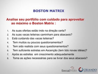 BOSTON MATRIX
1.  As suas ofertas estão indo na direção certa?
2.  As suas vacas leiteiras caminham para abacaxis?
3.  Está cuidando das vacas leiteiras?
4.  Tem muitos ou poucos questionamentos?
5.  Tem sido realista com seus questionamentos?
6.  Tem suficiente estrelas em Ascenção (tem tido novas idéias)?
7.  Apóia as estrelas em crescimento adequadamente
8.  Toma as ações necessárias para se livrar dos seus abacaxis?
Analise seu portfólio com cuidado para aproveitar
ao máximo o Boston Matrix :
 