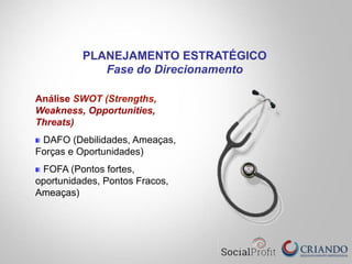 Análise SWOT (Strengths,
Weakness, Opportunities,
Threats)
" DAFO (Debilidades, Ameaças,
Forças e Oportunidades)
" FOFA (Pontos fortes,
oportunidades, Pontos Fracos,
Ameaças)
PLANEJAMENTO ESTRATÉGICO
Fase do Direcionamento
 