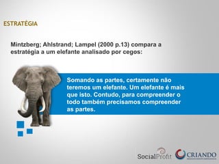 ESTRATÉGIA
Mintzberg; Ahlstrand; Lampel (2000 p.13) compara a
estratégia a um elefante analisado por cegos:
Somando as partes, certamente não
teremos um elefante. Um elefante é mais
que isto. Contudo, para compreender o
todo também precisamos compreender
as partes.
 