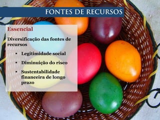 Essencial
Diversificação das fontes de
recursos
§  Legitimidade social
§  Diminuição do risco
§  Sustentabilidade
financeira de longo
prazo
FONTES DE RECURSOS
 
