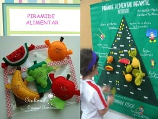 PIRAMIDE
ALIMENTAR
 