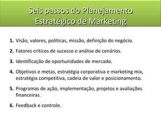 Seis passos do Planejamento
          Estratégico de Marketing

1. Visão, valores, políticas, missão, definição do negócio.
2. Fatores críticos de sucesso e análise de cenários.
3. Identificação de oportunidades de mercado.
4. Objetivos e metas, estratégia corporativa e marketing mix,
   estratégia competitiva, cadeia de valor e posicionamento.
5. Programas de ação, implementação, projetos e avaliações
   financeiras.
6. Feedback e controle.
 