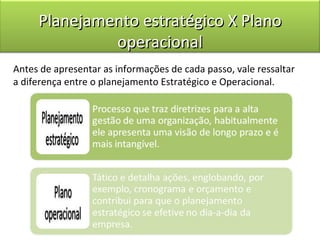 Planejamento estratégico X Plano
              operacional
Antes de apresentar as informações de cada passo, vale ressaltar
a diferença entre o planejamento Estratégico e Operacional.
 