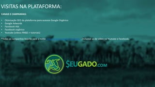 VISITAS NA PLATAFORMA:
CANAIS E CAMPANHAS:
• Otimização SEO da plataforma para acessos Google Orgânico
• Google Adwords
• Facebook Ads
• Facebook orgânico
• Youtube (vídeos RN&S + tutoriais)
*Todas as campanhas levarão para a home http://www.seugado.com/login/ , inclusive as de vídeo no Youtube e Facebook.
 