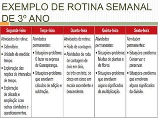 EXEMPLO DE ROTINA SEMANAL 
DE 3º ANO 
 