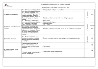 Planejamento matemática 8 ano | DOCX