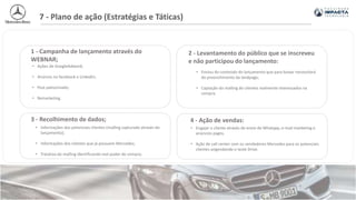 7 - Plano de ação (Estratégias e Táticas)
1 - Campanha de lançamento através do
WEBNAR;
2 - Levantamento do público que se inscreveu
e não participou do lançamento:
3 - Recolhimento de dados; 4 - Ação de vendas:
• Ações de GoogleAdword;
• Anúncio no facebook e Linkedin;
• Post patrocinado;
• Remarketing.
• Enviou do conteúdo do lançamento que para baixar necessitará
do preenchimento da landpage;
• Captação do malling de clientes realmente interessados na
compra.
• Informações dos potenciais clientes (malling capturado através do
lançamento);
• Informações dos clientes que já possuem Mercedes;
• Tratativa do malling identificando real poder de compra;
v
• Engajar o cliente através de envio de Whatapp, e-mail marketing e
anúncios pagos.
• Ação de call center com os vendedores Mercedes para os potenciais
clientes angendando o teste Drive.
v
 