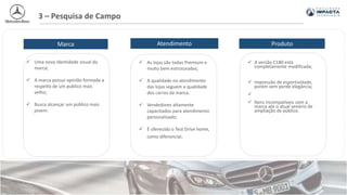  A versão C180 está
completamente modificada;
 Impressão de esportividade,
porém sem perde elegância;

 Itens incompatíveis com a
marca ate o atual senário de
ampliação de público.
Marca Atendimento Produto
 As lojas são todas Premium e
muito bem estruturadas;
 A qualidade no atendimento
das lojas seguem a qualidade
dos carros da marca;
 Vendedores altamente
capacitados para atendimento
personalizado;
 É oferecido o Test Drive home,
como diferencial.
 Uma nova identidade visual da
marca;
 A marca possui opinião formada a
respeito de um publico mais
velho;
 Busca alcançar um público mais
jovem.
3 – Pesquisa de Campo
 