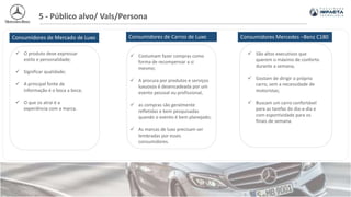  São altos executivos que
querem o máximo de conforto
durante a semana;
 Gostam de dirigir o próprio
carro, sem a necessidade de
motoristas;
 Buscam um carro confortável
para as tarefas do dia-a-dia e
com esportividade para os
finais de semana.
5 - Público alvo/ Vals/Persona
Consumidores de Mercado de Luxo Consumidores de Carros de Luxo Consumidores Mercedes –Benz C180
 O produto deve expressar
estilo e personalidade;
 Significar qualidade;
 A principal fonte de
informação é o boca a boca;
 O que os atrai é a
experiência com a marca.
 Costumam fazer compras como
forma de recompensar a si
mesmo;
 A procura por produtos e serviços
luxuosos é desencadeada por um
evento pessoal ou profissional,
 as compras são geralmente
refletidas e bem pesquisadas
quando o evento é bem planejado;
 As marcas de luxo precisam ser
lembradas por esses
consumidores.
 