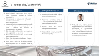  Paulo, 32 anos, solteiro, jovem
empreendedor. Preza por sucesso
profissional e estabilidade
financeira. Acessa mídias sociais
como Linkedin e facebook. Gosta
de marcas que representam luxo,
sofisticação e tecnologia.
5 - Público alvo/ Vals/Persona
Perfíl VALS Definição do Público-Alvo Definição de Persona
 Bem sucedidos, sofisticados, ativos, pessoas
com autoestima elevada e recursos
abundantes.
 Interessados em crescimento e buscam o
autodesenvolvimento e o
autoconhecimento,
 Imagem é importante para esse público, não
como evidência de status ou poder, mas
com o objetivo de saborear, de
independência, de caráter.
 São lideres já estabelecidos ou emergentes
em negócios ou no governo;
 Preocupam-se com assuntos sociais e estão
abertos a mudanças.
 Suas vidas são caracterizadas por riqueza e
diversidade.
 Seus bens e tipo de recreação refletem
gosto refinado para as melhores coisas da
vida.
 Homens com idade entre 32 e 45
anos, novos executivos;
 Procuram o modelos como o
C180 em busca de sofisticação,
esportividade e conforto;
 Buscam carros de marcas
prestigiadas no mercado;
 Na decisão de compra, a opinião
de terceiros conta;
 
