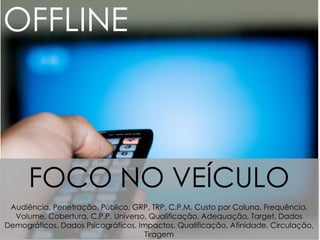 OFFLINE
FOCO NO VEÍCULO
Audiência, Penetração, Público, GRP, TRP, C.P.M, Custo por Coluna, Frequência,
Volume, Cobertura, C.P.P, Universo, Qualificação, Adequação, Target, Dados
Demográficos, Dados Psicográficos, Impactos, Qualificação, Afinidade, Circulação,
Tiragem
 