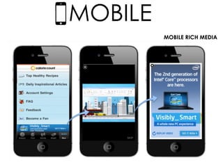 MOBILE
MOBILE RICH MEDIA
 