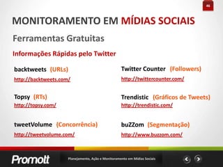 24AÇÃO EM MÍDIAS SOCIAIS#dicas Slideshare Usado como rede de conteúdo Publique apresentações curtas ou muito relevantes Abuse das tags – Faça bom uso de caracteres especiais e acentuação As pessoas adoram imagens bonitas e impressionantes #ficadica Siga as pessoas relevantes a sua marca Preencha corretamente sua Bio Comente e favorite as apresentações Compartilhe e integre no LinkedIn, Facebook, Twitter… + de 60 opçõesPlanejamento, Ação e Monitoramento em Mídias Sociais
