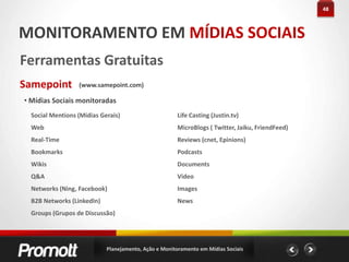 26AÇÃO EM MÍDIAS SOCIAIS#dicas Dihitt Usado como rede de ativação Envie links dos posts dos blogs e também de posts que usuários falam de sua empresa Vote em notícias de outros usuários (Foque no seu target) Agradeça quem votou nos seus posts Não o utilize como rede de SPAM Integre com o TwitterPlanejamento, Ação e Monitoramento em Mídias Sociais