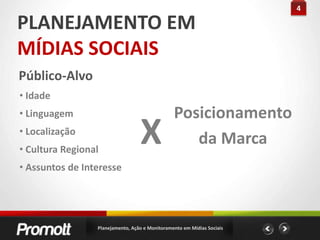4PLANEJAMENTO EMMÍDIAS SOCIAISPúblico-Alvo Idade Linguagem Localização Cultura Regional Assuntos de InteressePosicionamentoda MarcaXPlanejamento, Ação e Monitoramento em Mídias Sociais