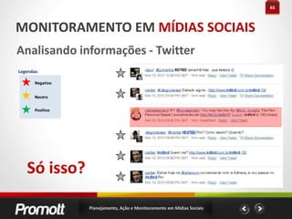 Saber o que falam sobre sua marca