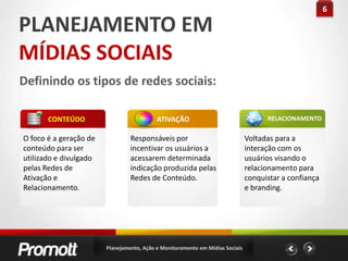 6PLANEJAMENTO EMMÍDIAS SOCIAISDefinindo os tipos de redes sociais:CONTEÚDOATIVAÇÃORELACIONAMENTOO foco é a geração de conteúdo para ser utilizado e divulgado pelas Redes de Ativação e Relacionamento.Responsáveis por incentivar os usuários a acessarem determinada indicação produzida pelas Redes de Conteúdo.Voltadas para a interação com os usuários visando o relacionamento para conquistar a confiança e branding.Planejamento, Ação e Monitoramento em Mídias Sociais