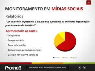 40MONITORAMENTO EM MÍDIAS SOCIAISDefinindo termosMídia Social Mídia Social Midia Social“Mídia Social”“Midia Social”MídiaSocialMidiaSocial@midiasocialAtenção a grafia erradaObserve os termos que os usuários falam de sua marcaListe abreviações, sinônimos epalavras similaresPlanejamento, Ação e Monitoramento em Mídias Sociais