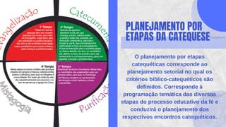 PLANEJAMENTO POR
ETAPAS DA CATEQUESE
O planejamento por etapas
catequéticas corresponde ao
planejamento setorial no qual os
critérios bíblico-catequéticos são
definidos. Corresponde à
programação temática das diversas
etapas do processo educativo da fé e
conduzirá o planejamento dos
respectivos encontros catequéticos.
 