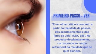 PRIMEIRO PASSO - VER
"É um olhar crítico e concreto a
partir da realidade da pessoa,
dos acontecimentos e dos
fatos da vida" (DNC 158). No
processo do planejamento,
corresponde ao marco
referencial da realidade que se
quer planejar.
 