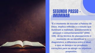 SEGUNDO PASSO -
IMUMINAR
"É o momento de escutar a Palavra de
Deus. Implica reflexão e o estudo que
iluminam a realidade, questionando-a
pessoal e comunitariamente" (DNC
159). Já na técnica do planejamento é
momento de se identificar o
diagnóstico, a diferença entre o ideal,
o que se deseja e as prováveis
correções para se atingir os objetivos
propostos.
 
