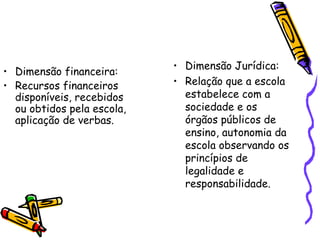 • Dimensão financeira:
• Recursos financeiros
disponíveis, recebidos
ou obtidos pela escola,
aplicação de verbas.
• Dimensão Jurídica:
• Relação que a escola
estabelece com a
sociedade e os
órgãos públicos de
ensino, autonomia da
escola observando os
princípios de
legalidade e
responsabilidade.
 