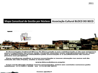 Mapa Conceitual de Gestão por Núcleos Associação Cultural BLOCO DO BECO 2011 