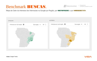 Mapa de Calor do interesse dos Internautas no Google por Região, por ORTOPRIDE e por SORRIDENTS
Benchmark BUSCAS.
Planejamento
Campanha Geração de Leads
Fonte: Google Trends.
 
