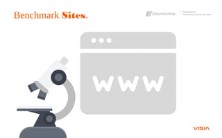 Benchmark Sites.
Planejamento
Campanha Geração de Leads
 