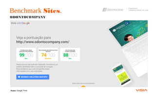 ODONTOCOMPANY
Benchmark Sites.
Planejamento
Campanha Geração de Leads
Fonte: Google Think
 