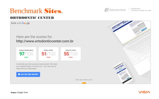 ORTODONTIC CENTER
Benchmark Sites.
Planejamento
Campanha Geração de Leads
Fonte: Google Think
 