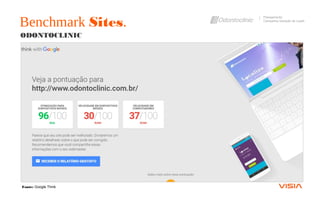 ODONTOCLINIC
Benchmark Sites.
Planejamento
Campanha Geração de Leads
Fonte: Google Think
 
