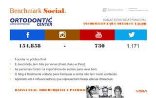 Benchmark Social.
Planejamento
Campanha Geração de Leads
• Focada no público final.
• É descolada, tem três personas (Fred, Kako e Paty).
• As personas focam na importância do sorriso para viver bem.
• O blog é totalmente voltado para franquias e ainda não tem muito conteúdo.
• Apostam em 4 influenciadores que representam faixas etárias diferentes:
RAISSA LEAL, BOB BURQUIST E PATRICK MAIA.
154.858 - 730 1.171
CARACTERÍSTICA PRINCIPAL
INFORMATIVA QUE OFERECE VALOR
 