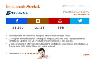Benchmark Social.
Planejamento
Campanha Geração de Leads
• Focam bastante em conteúdo e dicas para o cliente final nas redes sociais.
• O Instagram tem conteúdo mais voltado para franquias, enquanto que o Facebook está mais
voltado para o público final. Já o Youtube tem conteúdo para os dois públicos.
• O posicionamento de informar está muito presente em todos os seus canais e o resultado disso
é que a maior parte do seu tráfego tem origem orgânica.
• EMBAIXADOR > LUAN SANTANA
57.242 2.334 308 -
CARACTERÍSTICA PRINCIPAL
INFORMATIVA
 