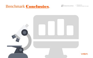 Benchmark Conclusões.
Planejamento
Campanha Geração de Leads
 