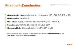 Benchmark Conclusões.
Planejamento
Campanha Geração de Leads
❯ Ortodontic Center domina as buscas em MG, GO, SC, PR e RS
❯ Orthopride domina RJ.
❯ Odontocompany domina buscas no PA, MA, PI e CE.
❯ Sorridents domina buscas em RN, ES eSP.
❯ Odontoclinic domina buscas em PE, BA e MS.
• Quando falamos em buscas nacionais o maior concorrente da Odontocompany é a
Sorridents seguida da Odontocompany.
 