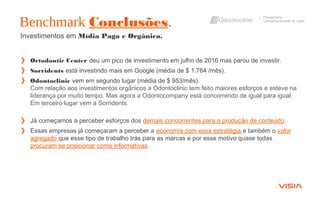 Benchmark Conclusões.
Planejamento
Campanha Geração de Leads
❯ Ortodontic Center deu um pico de investimento em julho de 2016 mas parou de investir.
❯ Sorridents está investindo mais em Google (média de $ 1.764 /mês).
❯ Odontoclinic vem em segundo lugar (média de $ 953/mês).
Com relação aos investimentos orgânicos a Odontoclinic tem feito maiores esforços e esteve na
liderança por muito tempo. Mas agora a Odontocompany está concorrendo de igual para igual.
Em terceiro lugar vem a Sorridents.
❯ Já começamos a perceber esforços dos demais concorrentes para a produção de conteúdo.
❯ Essas empresas já começaram a perceber a economia com essa estratégia e também o valor
agregado que esse tipo de trabalho trás para as marcas e por esse motivo quase todas
procuram se posicionar como informativas.
Investimentos em Mídia Paga e Orgânica.
 
