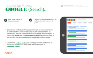 PLANO DE MÍDIA. Planejamento
Campanha Geração de Leads
GOOGLE (Search).
Alto volume de busca por
termos relacionados
Garantia de cliques por quem procura por
conteúdo relacionado do universo do
produto
› Os anúncios na Rede de Pesquisa do Google aparecem conforme
as palavras-chave pesquisadas pelo usuário e selecionadas na
nossa conta. Isso faz com que os anúncios sejam mostrados para o
usuário no momento exato em que ele busca a palavra-chave, o
que significa que as chances de conversão são muito grandes.
› Utilizaremos call-to-action no anúncio para atrair ainda mais o
usuário no momento da pesquisa e direcioná-lo para as
Landing Pages.
 